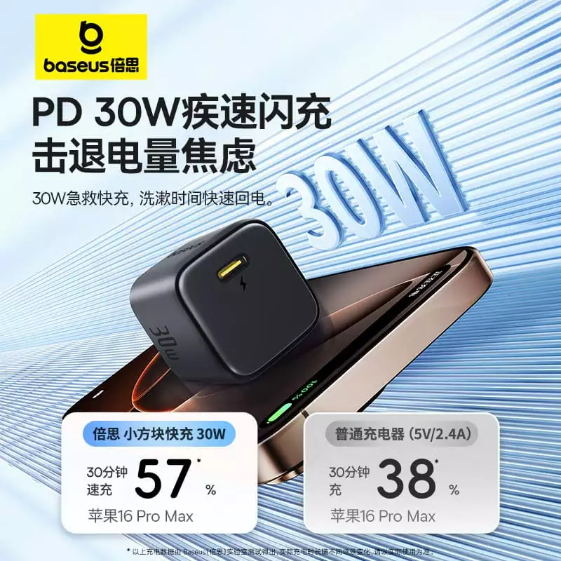 Cốc Sạc Nhanh CN-Baseus Cube Fast Charger 1C 30W (Chân Gập)