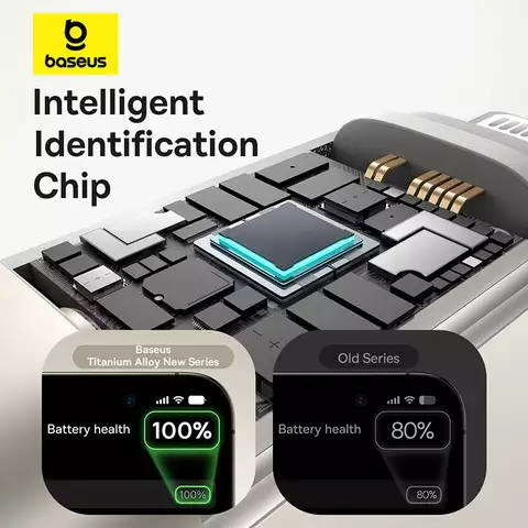 Cáp Sạc Nhanh Baseus Titanium Alloy Fast Charging Cable USB to iP 2.4A