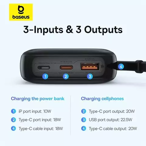 Sạc Dự Phòng Kèm Cáp OS-Baseus Qpow Pro+ Digital Display Fast Charge Power Bank 10000mAh 22.5W Type-C Edition