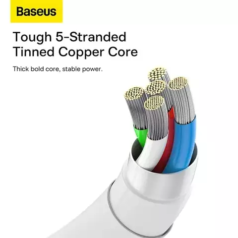 Bộ Sạc Nhanh Baseus Palm Fast Charger 1C 20W30W (Kèm cáp C to iP 1m)