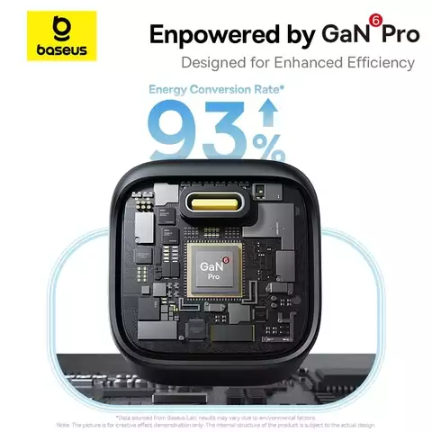 Cốc Sạc Nhanh OS-Baseus PicoGo GaN Fast Charger 1C 45W