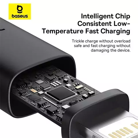 Cáp Sạc Nhanh Baseus Dura Series Fast Charging Cable Type-C to iP 20W