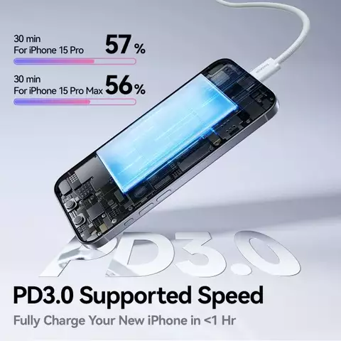 Cáp Sạc Nhanh Baseus Dynamic 4 Fast Charging Data Cable Type-C to Type-C 100W