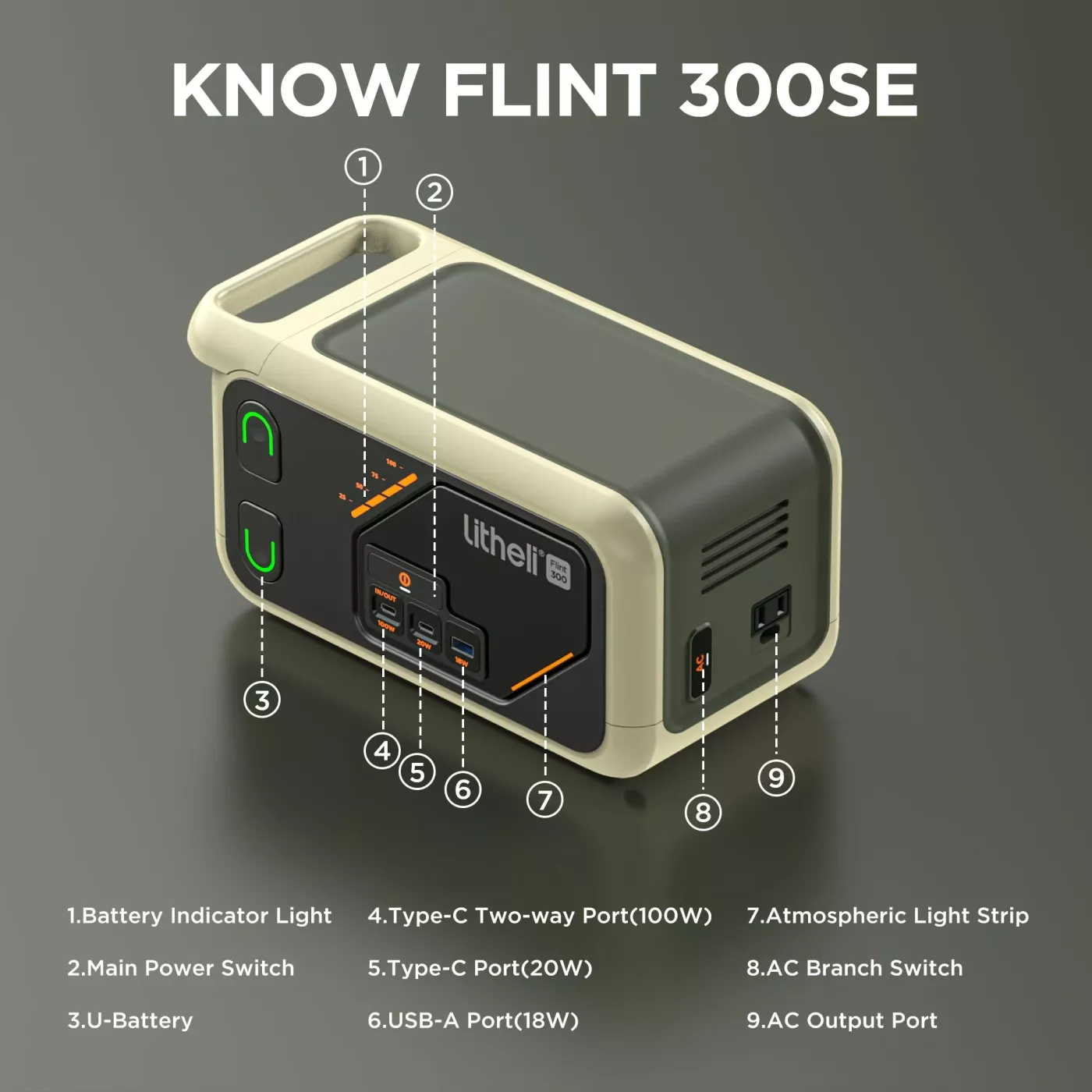 Trạm sạc di động Litheli Flint 300 / B300SE , công suất 300W