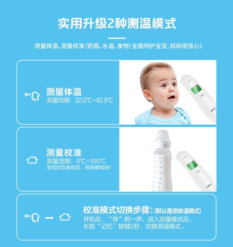Nhiệt kế hồng ngoại Lepu LFR20A ( đo trán, đo tai, đo sữa cho bé )