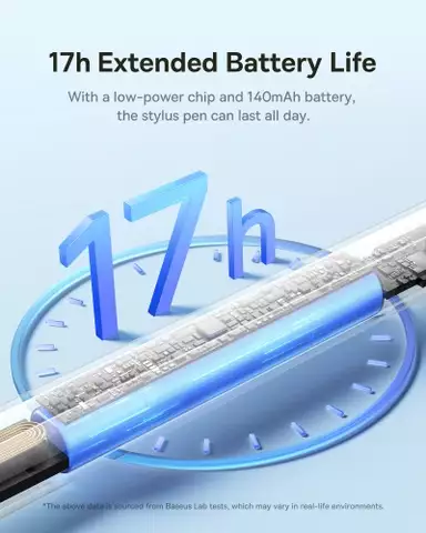 Bút Cảm Ứng Sạc Không Dây CN-Baseus Smooth Writing 3 Series Wireless Charging Stylus Collab